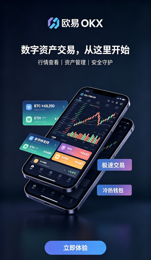 欧交易所app官方下载交易流畅体验